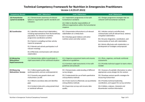 Technical Competency Framework for Nutrition in Emergencies Practitioners Version 1.0 (