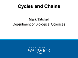 Cycles and Chains Mark Tatchell Department of Biological Sciences