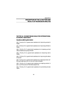 DESCRIPTION OF THE 11 FACTORS AND RESULTS OF REGRESSION ANALYSIS ECONOMIC ASSISTANCE