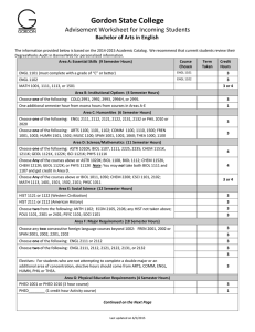 Gordon State College    Advisement Worksheet for Incoming Students                                           Bachelor of Arts in English 