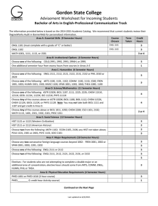Gordon State College  Advisement Worksheet for Incoming Students