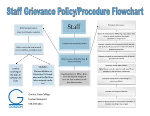Staff  Formal  grievance: Informal grievance: