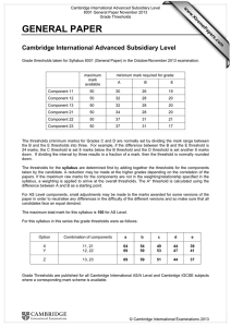 GENERAL PAPER Cambridge International Advanced Subsidiary Level www.XtremePapers.com