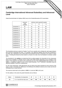 LAW Cambridge International Advanced Subsidiary and Advanced Level www.XtremePapers.com