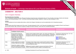 Scheme of work – Cambridge International AS Level Physical Science... CHEMISTRY SECTION II