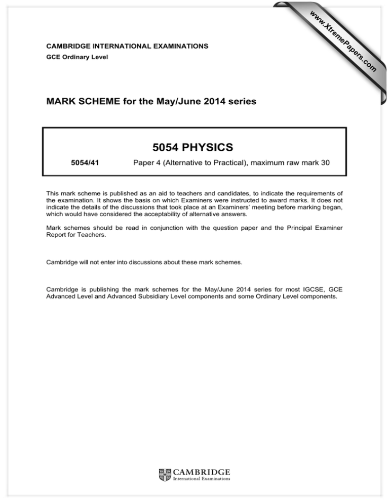 Physics 5054/41 Mark Scheme: May/June 2014