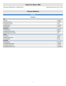 Report for March 2006 General Statistics Summary