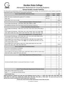Gordon State College  Advisement Worksheet for Incoming Students General Studies Transfer Pathway