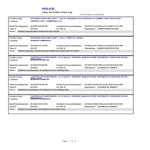 POLICE Clery Act Public Crime Log