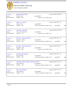 Clery Act Public Crime Log GORDON COLLEGE Printed on Wednesday, 01/04/2012 SUSPICIOUS INCIDENT