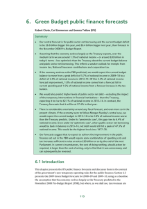 6.  Green Budget public finance forecasts Summary