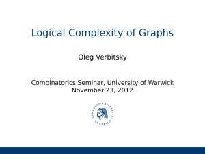 Logical Complexity of Graphs Oleg Verbitsky Combinatorics Seminar, University of Warwick