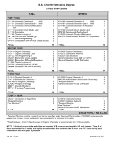 B.S. Cheminformatics Degree A Four Year Outline FALL SPRING