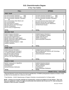 B.S. Cheminformatics Degree A Four Year Outline FALL