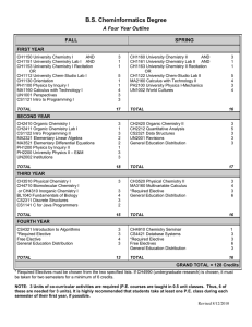 B.S. Cheminformatics Degree A Four Year Outline FALL