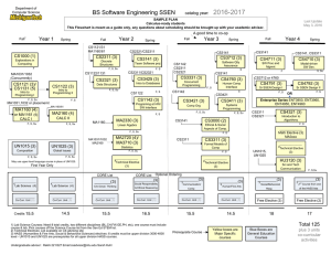 2016-2017 BS Software Engineering SSEN  catalog year: