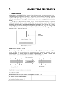 3 ION-SELECTIVE ELECTRODES