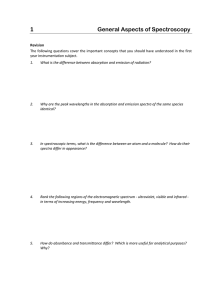 1 General Aspects of Spectroscopy