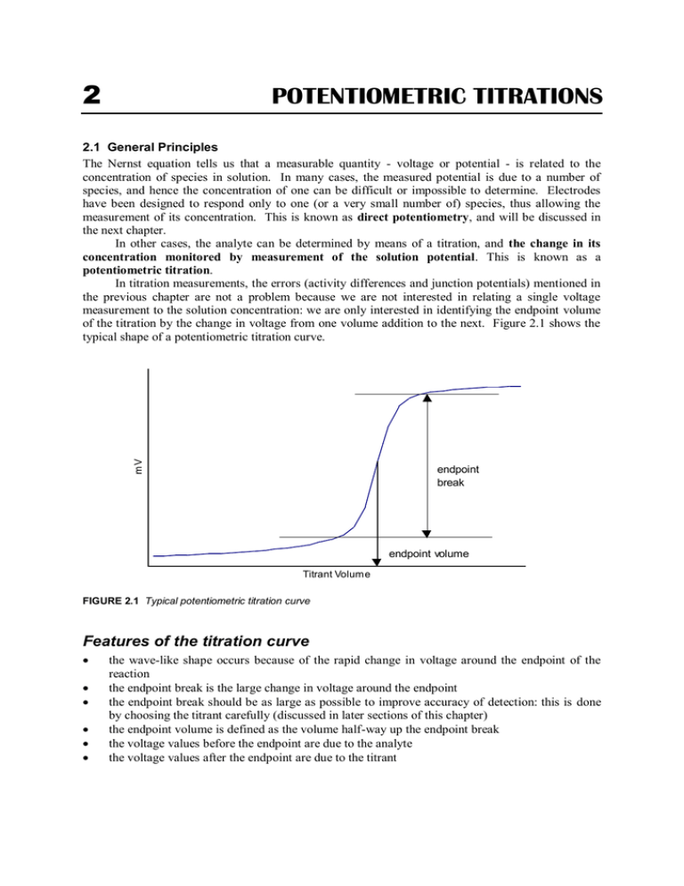 2-potentiometric-titrations