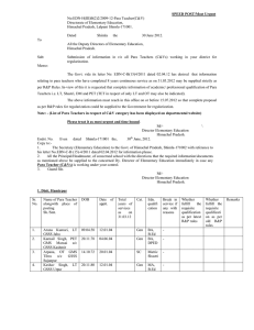 No:EDN-H(III)B(2)2/2009-12-Para Teacher(C&amp;V) Directorate