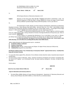 No: EDN(EE)H(4)4‐3/2013‐14‐MDM‐ FD. (I‐VIII)    Directorate of Elementary Education , H.P.  To 