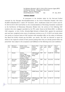 No.Shiksha-Shimla(1-3)B-31/2014-PTA-Contract-Apptt.(PET) Shimla , District