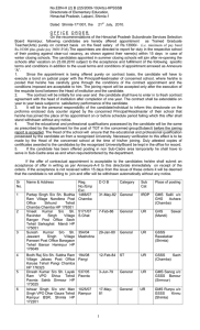 No.EDN-H (2) B (2)5/2009-10(Arts)-HPSSSB  Directorate of Elementary Education, Himachal Pradesh, Lalpani, Shimla-1