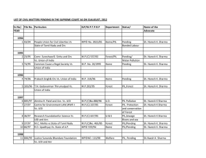 LIST OF CIVIL MATTERS PENDING IN THE SUPREME COURT AS ON 31AUGUST, 2012 Sr.No/. File No. Particulars SLP/W.P.T.P.R.P