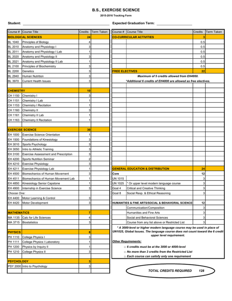 Student Expected Graduation Term Student Expected Graduation Term