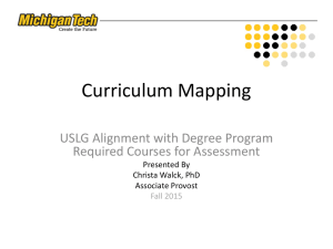 Curriculum Mapping USLG Alignment with Degree Program Required Courses for Assessment Presented By