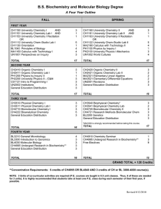 B.S. Biochemistry and Molecular Biology Degree A Four Year Outline FALL SPRING