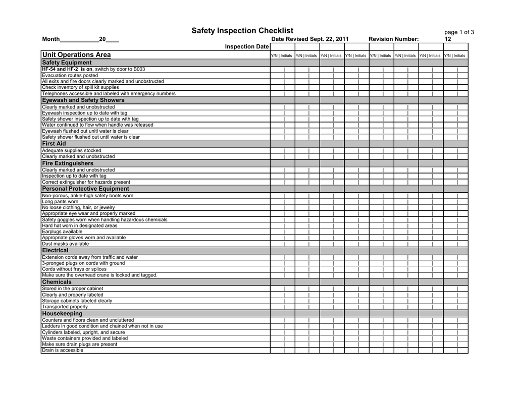 Safety Inspection Checklist Unit Operations Area page 1 of ...