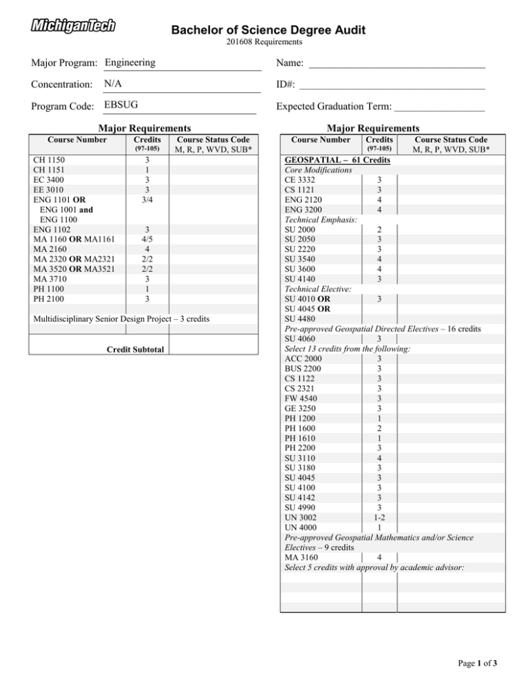 bachelor-of-science-degree-audit