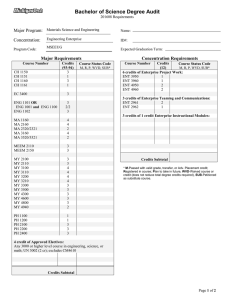 Bachelor of Science Degree Audit Major Program: Concentration: