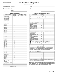 Bachelor of Science Degree Audit Major Program: Concentration: