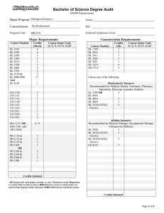 Bachelor of Science Degree Audit Major Program: Concentration: