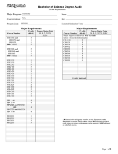 Bachelor of Science Degree Audit Major Program: Concentration: