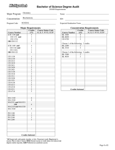 Bachelor of Science Degree Audit Major Program: Concentration: