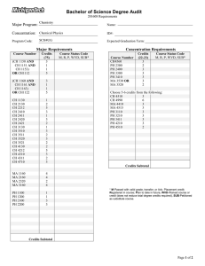 Bachelor of Science Degree Audit Major Program: Concentration: