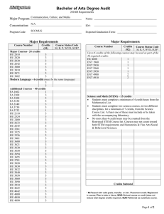 Bachelor of Arts Degree Audit Major Program: Concentration: