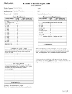 Bachelor of Science Degree Audit Major Program: Concentration: