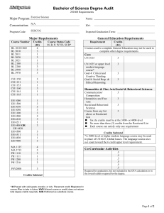 Bachelor of Science Degree Audit Major Program: Concentration: