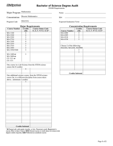 Bachelor of Science Degree Audit Major Program: Concentration: