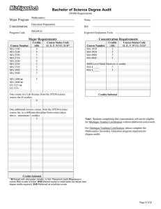 Bachelor of Science Degree Audit Major Program: Concentration: