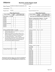 Bachelor of Arts Degree Audit Major Program: Concentration: