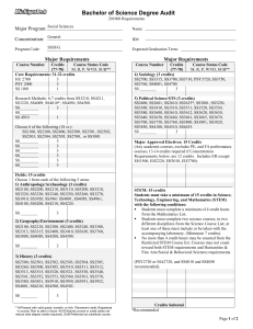 Bachelor of Science Degree Audit Major Program: Concentration: