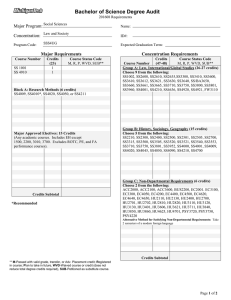 Bachelor of Science Degree Audit Major Program: Concentration: