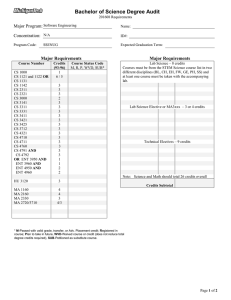 Bachelor of Science Degree Audit Major Program: Concentration: