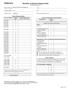 Bachelor of Science Degree Audit Major Program: Concentration: