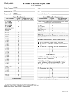 Bachelor of Science Degree Audit Major Program: Concentration: